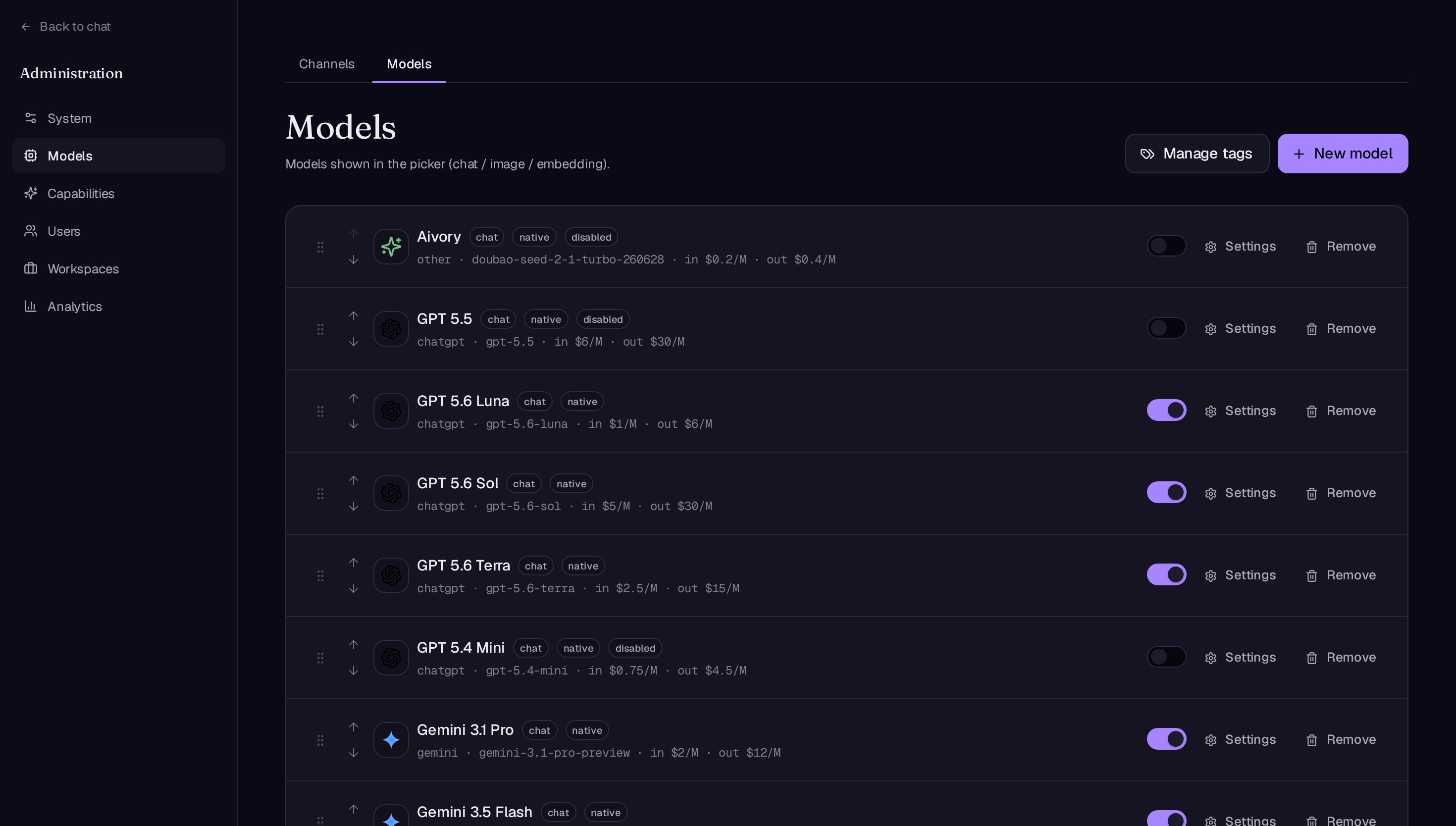 Models list rendered in the English admin UI
