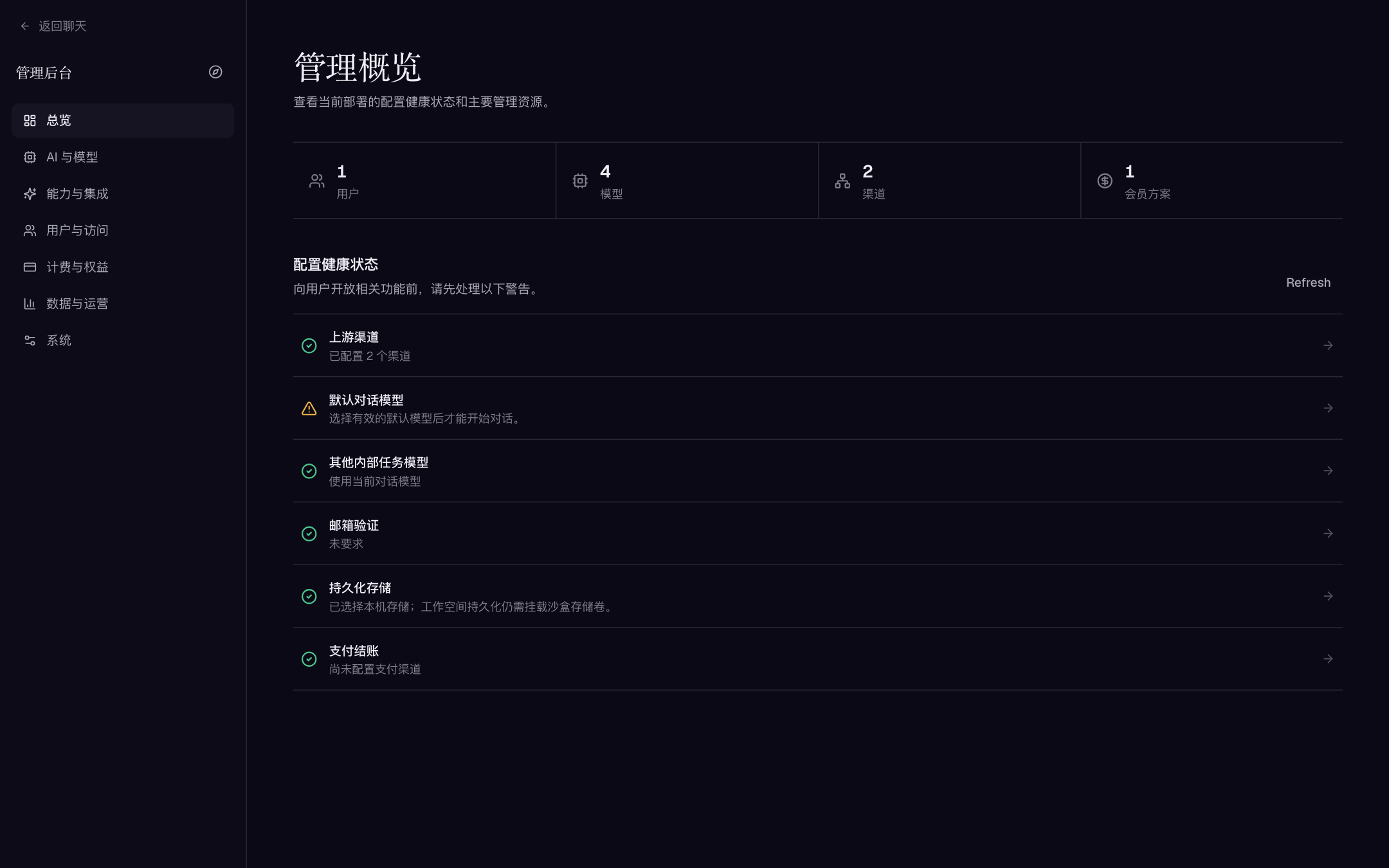 管理概览页：配置健康状态与今日统计